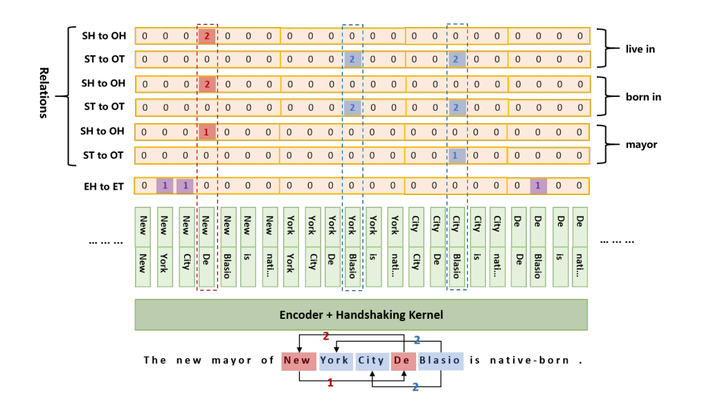 /pic/1/21-paper-3.png /pic/1/21-paper-3.png